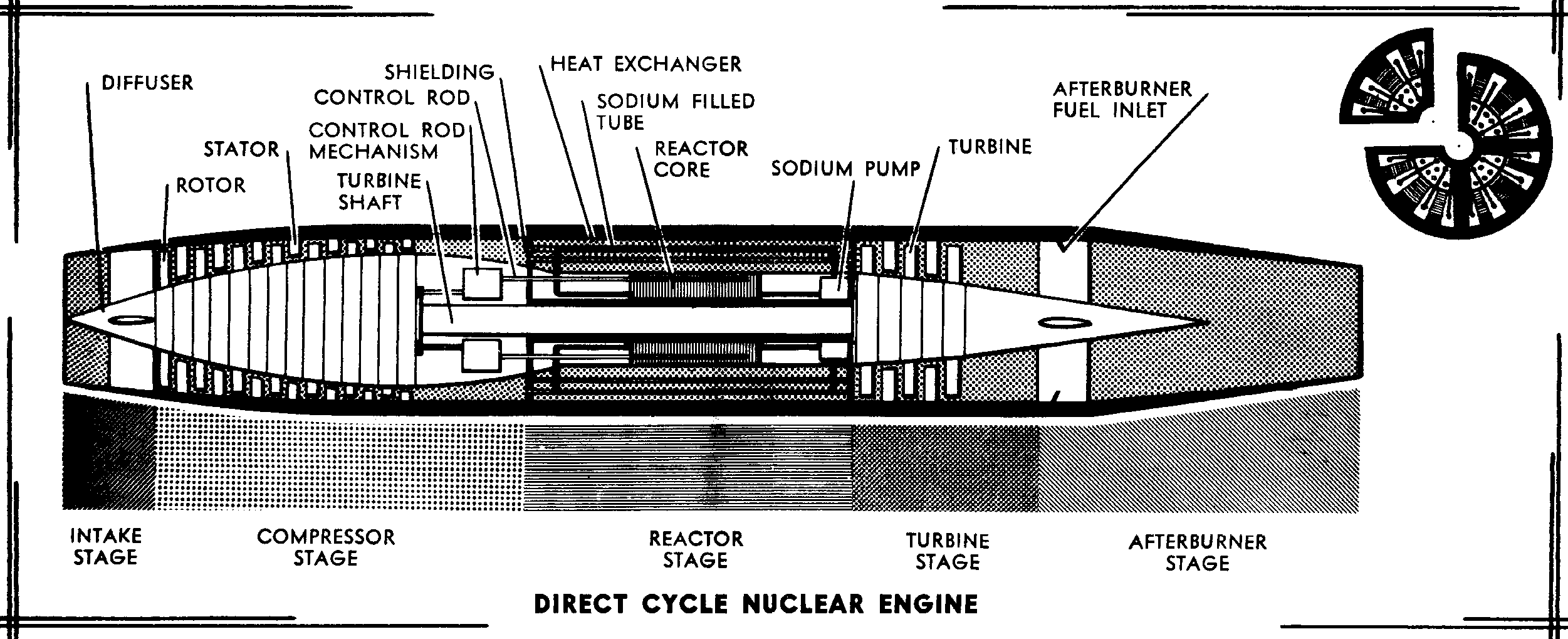 Atomic Plane