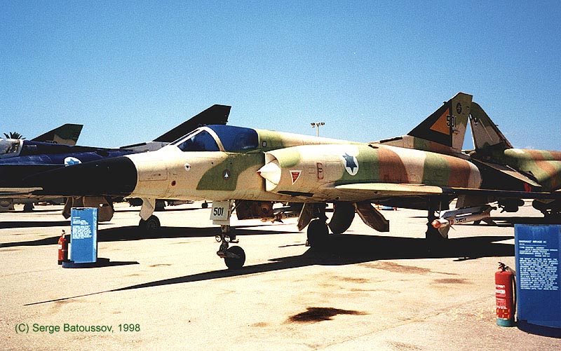 Iaf Museum Iai Nesher