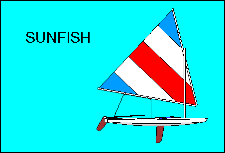 This page introduces the viewer to the Sunfish sailboat. The page also 