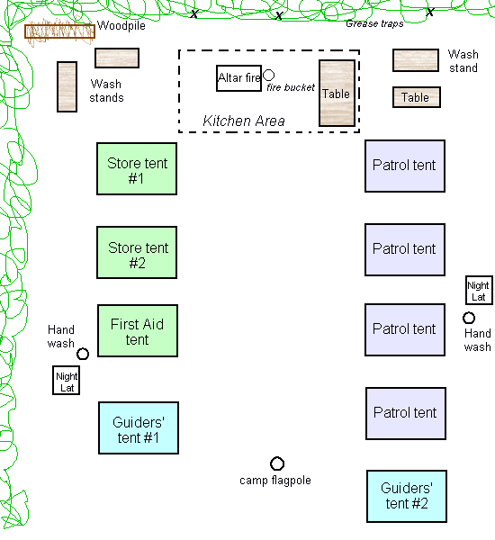 loop hero camp layout