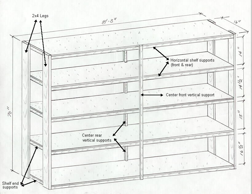 sketch to shelf