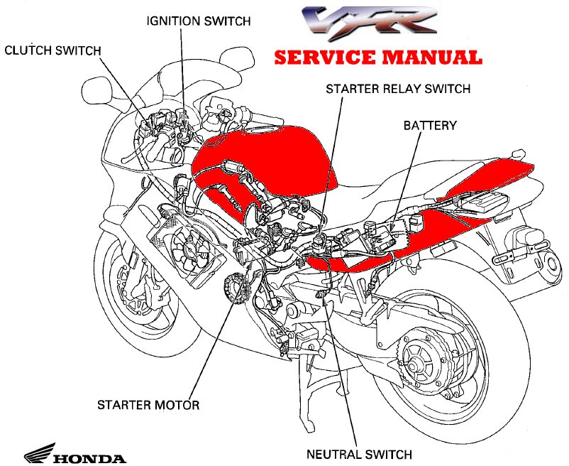 Honda vfr 800 screensaver #6