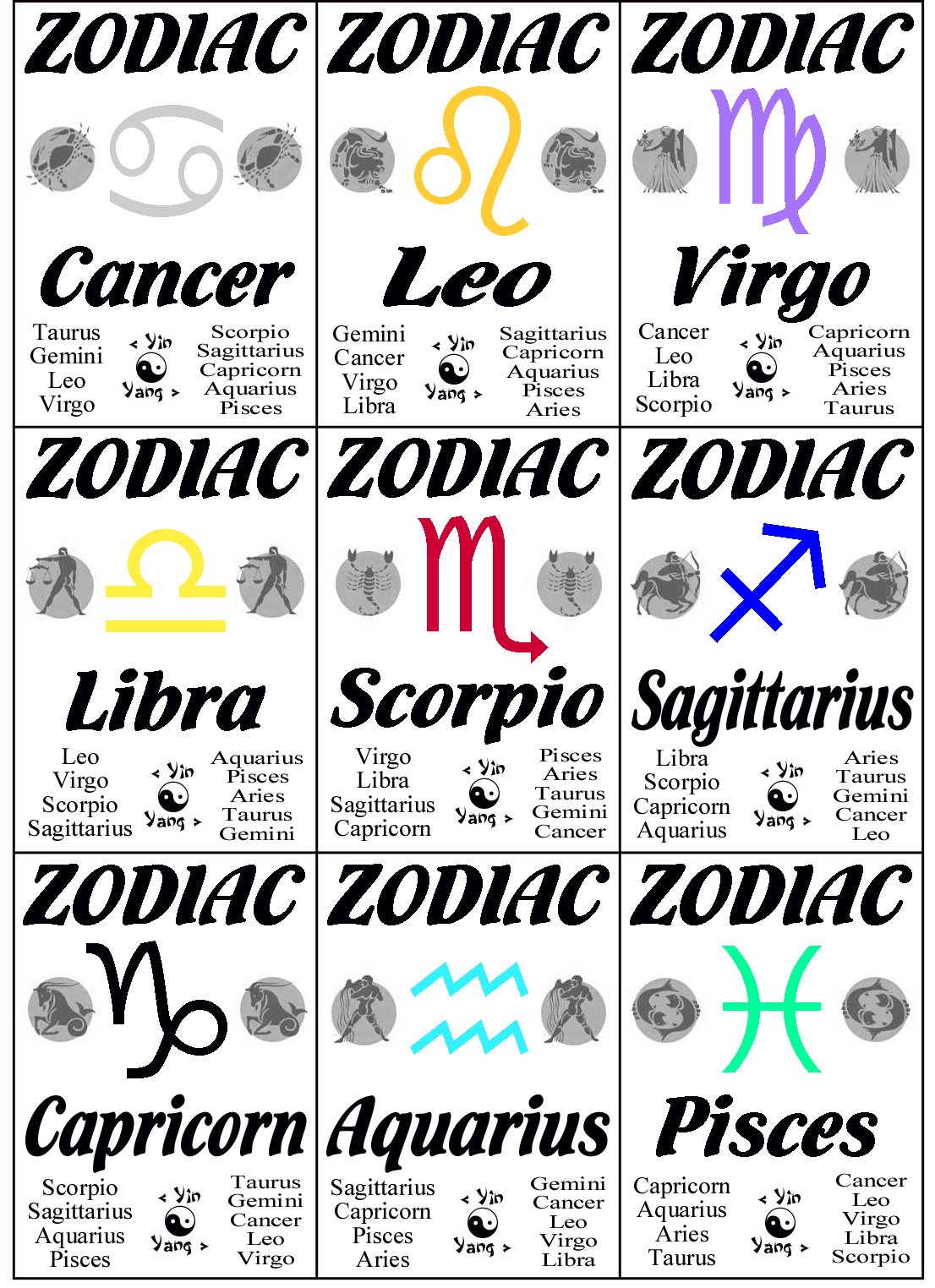 Printable Zodiac Signs And Meanings