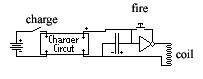 Coil Gun Circuit