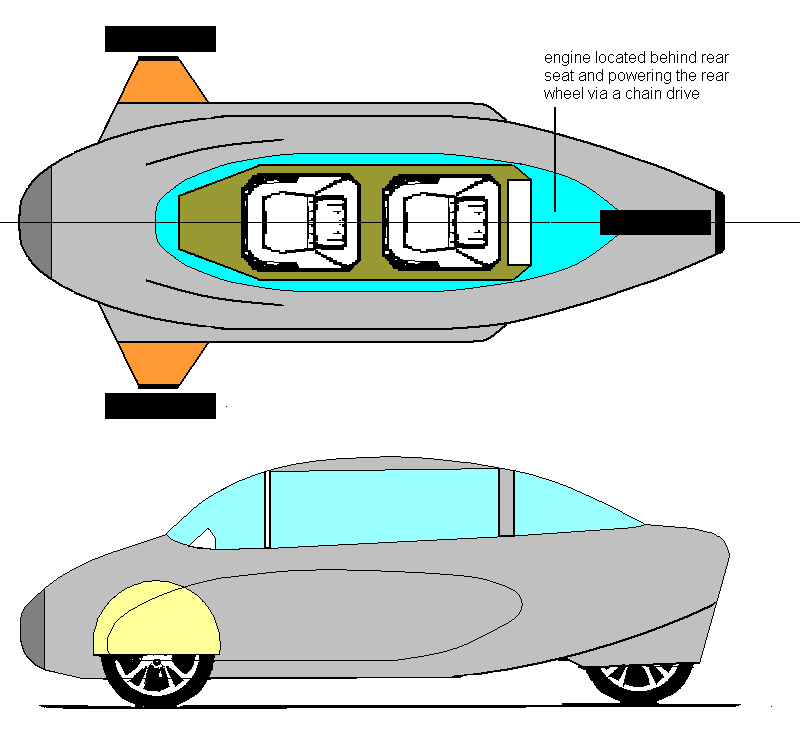 tacking-outrigger.com 3 wheeled car