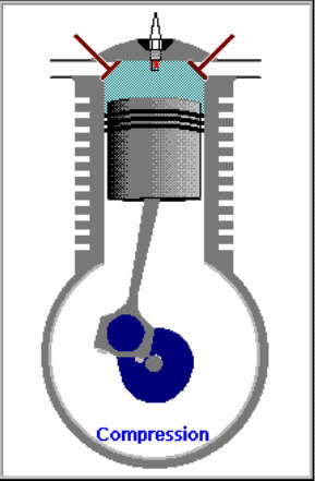 Four stroke engine