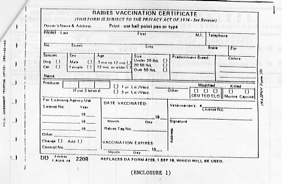 Rabies Vaccine Certificate Template