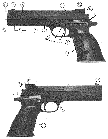 Model 89 Standard