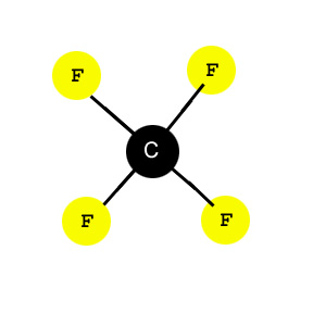 Cf4 Molecule